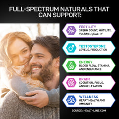 BIOACTIVE LABS Maca root capsules for energy and stamina during conception planning