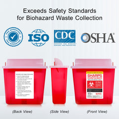 BioBox Sharps Container Large with secure locking system for final disposal.