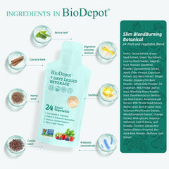 Biodepot fruit and vegetable blend visual highlighting natural nutrient mix.