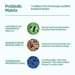 Biodepot probiotic formula label emphasizing high-quality ingredients.