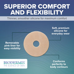 BIODERMIS EpiDerm Areola Circles on scar site demonstrates secure, low-profile wear
