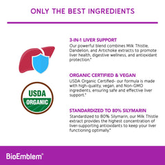 BioEmblem dandelion root extract capsules suggesting digestive balance