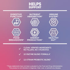 BioEmblem Digestive Enzymes with papaya and bromelain on label for balanced digestion