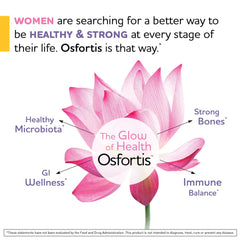 BioGaia Osfortis packaging box featuring women's health and aging support