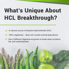 BIOptimizers HCL Breakthrough packaging on shelf signals easy daily integration.
