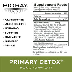 BIORAY Daily Primary Detox bottle pour line shows easy daily dosing for energy and focus.
