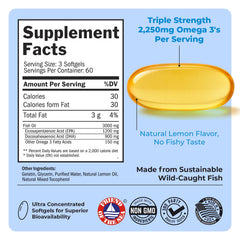 BioSchwartz burpless lemon flavor softgels suggest easy swallowing.