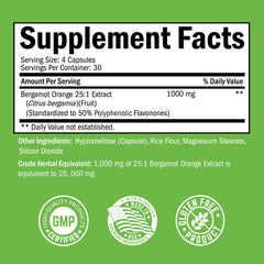 BioSchwartz Citrus Bergamot bottle pour demonstrates convenient on-the-go supplementation.