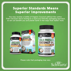 BioSchwartz coconut oil capsules softgels closeup smooth texture and swallow