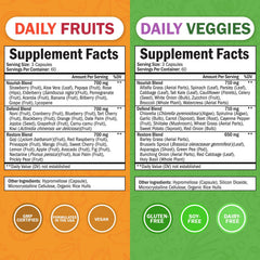 BioSchwartz Daily Fruits & Veggies capsules closeup highlighting vegan, non-GMO formula