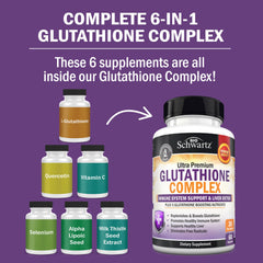 Close-up of BioSchwartz glutathione capsules emphasizing immune support and antioxidant action