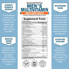 BioSchwartz men's multivitamin capsules closeup for easy daily intake