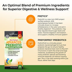 BioSchwartz PreticX PreforPro clinically studied ingredient image for gut balance.