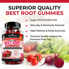 BioSchwartz Beet Root Gummies with coconut oil ingredient highlighting absorption benefits
