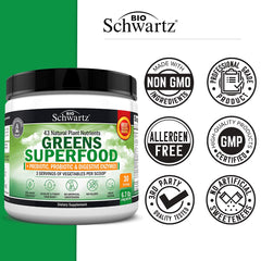 BioSchwartz powder ingredients illustration highlights gut-friendly enzymes and probiotics in use
