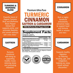 BioSchwartz turmeric capsules being poured for daily-use convenience