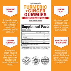 BioSchwartz turmeric curcumin ginger gummies ingredients profile shown for transparency