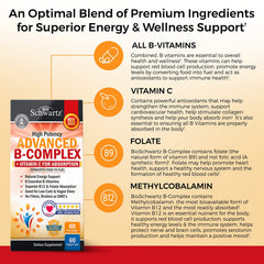 Capsules being poured from a bottle for a simple daily routine