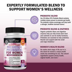 BioSchwartz daily-dose capsule emphasizes simplicity for busy lifestyles