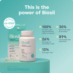 Biosil ch-OSA activator label highlighting patented collagen support.