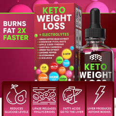 BIOTEQUELAB Keto Weight Loss Drops dropper for precise daily dosing