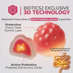 Biotics2 Bloom10 saw palmetto extract visual for hormonal balance potential