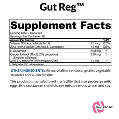 BioTrust Gut Reg label close-up highlighting PepZin GI and ingredients.