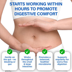 BioTrust Pro-X10-2.0 PreforPro prebiotic visual detailing rapid growth for beneficial bacteria