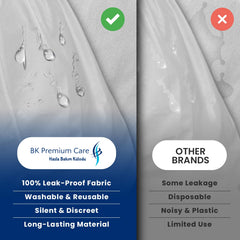 BK Premium Care machine-washable design ready for repeated reuse and savings