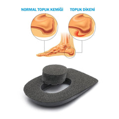 Black Deer Orthopedic Heel Supports cushioning image highlighting soft underfoot protection for daily wear.