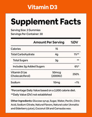 Black Girl Vitamins D3 Gummies packs for convenient daily use
