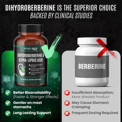 Blast Supplements Refined Root Dihydroberberine capsules closeup emphasizes potency.