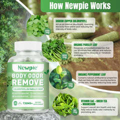 Blltzzz Newpie capsules close-up highlights chlorophyllin-based deodorization inside the capsule.