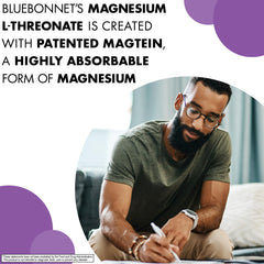 BlueBonnet Magtein label detail with 144 mg magnesium per serving.