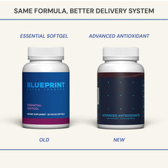 Blueprint Bryan Johnson Advanced Antioxidant capsules closeup emphasizes vegan softgels