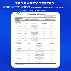 Bluesun Methylene Blue Drops COA document confirms third‑party testing