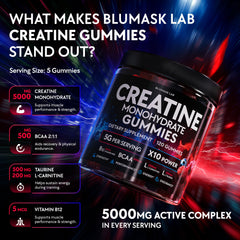 Blumask Lab Creatine Gummies close-up showing chewy texture for on-the-go energy.