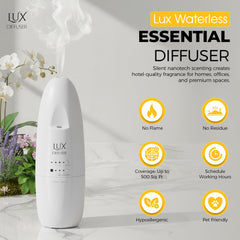 B.N.D TOP Lux Diffuser silent operation for quiet rooms and offices