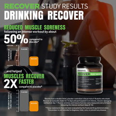 BODi Recover label close-up shows vegan options and clean nutrition.
