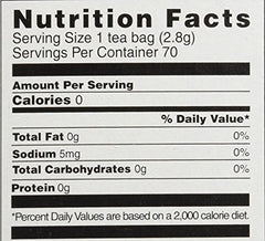Body Brkthrough Trim-Maxx Original ingredients close-up highlighting natural herbs for daily wellness