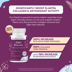 Body Kitchen Pro-Elastin Pack 3 box shows multi-pack convenience.