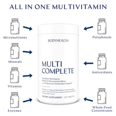 Liver-support blends in BodyHealth Multi Complete formula for toxin-management support