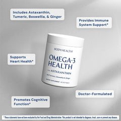 Closeup of BodyHealth Omega3 capsules, easy-to-swallow softgels.
