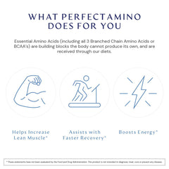 BodyHealth PerfectAmino bottle pour demonstrating fast, clean energy during workouts