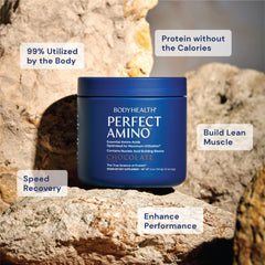 BodyHealth PerfectAmino Powder chocolate mixed drink shows a refreshing sugar free boost