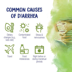 Boiron Arsenicum Album tubes front view showing compact packaging