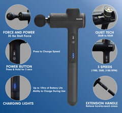 BONDIR R2 extension handle extended highlights reach to hard-to-access muscles