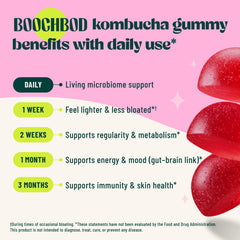 BoochBod label close-up demonstrates vegan and non-GMO attributes.