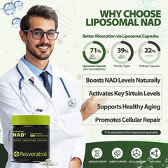 Bosnethuinh NAD+ capsules close-up highlighting smooth capsules for easy daily dosing.