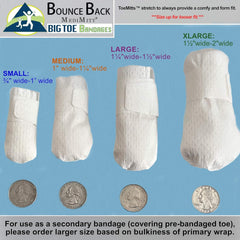 BounceBack MediMitt interior absorbent pad visible for ointment application.
